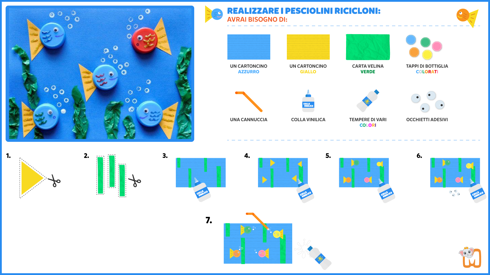 Scheda_Pesciolini