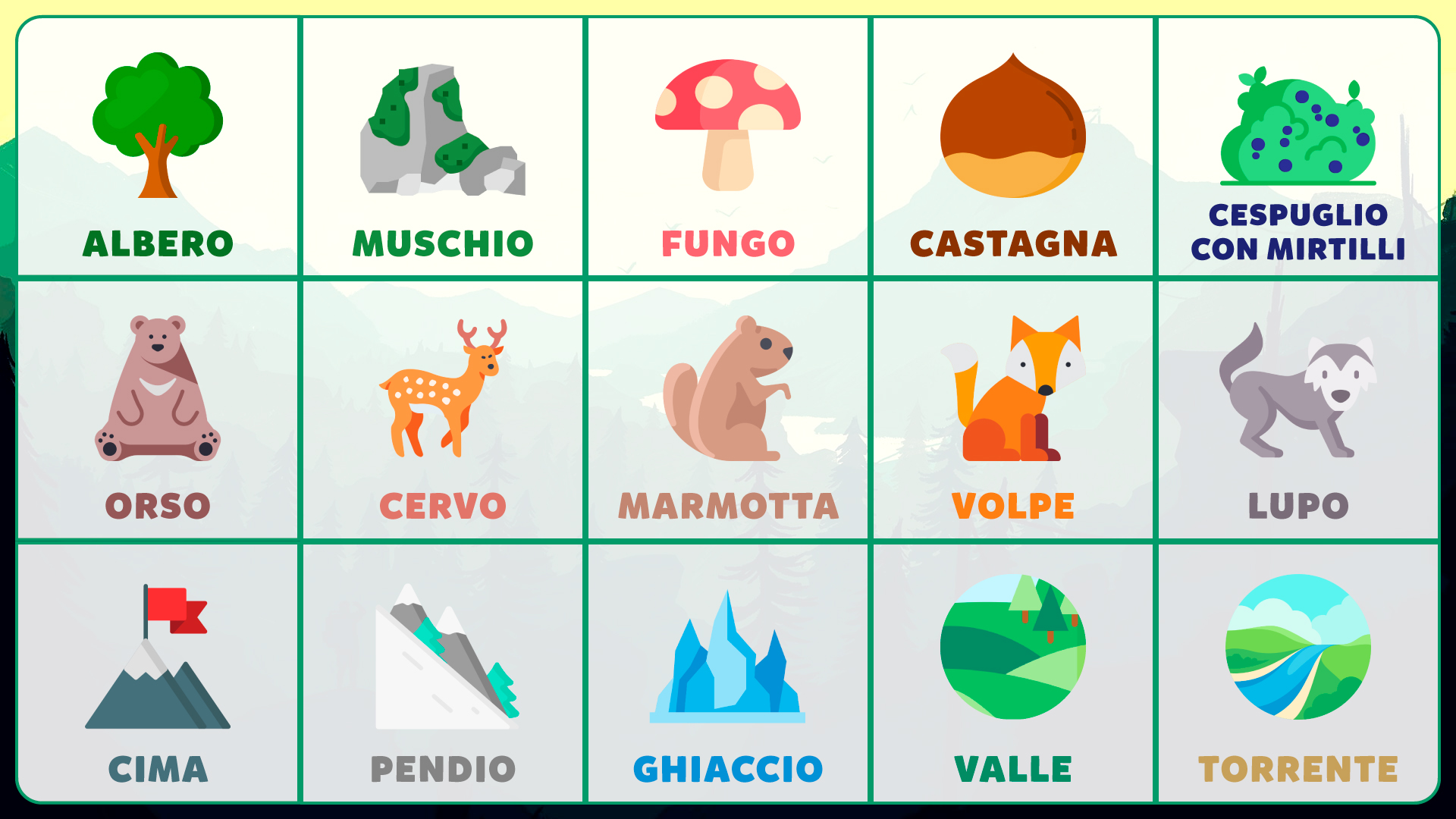 Impariamo gli elementi della montagna - 1