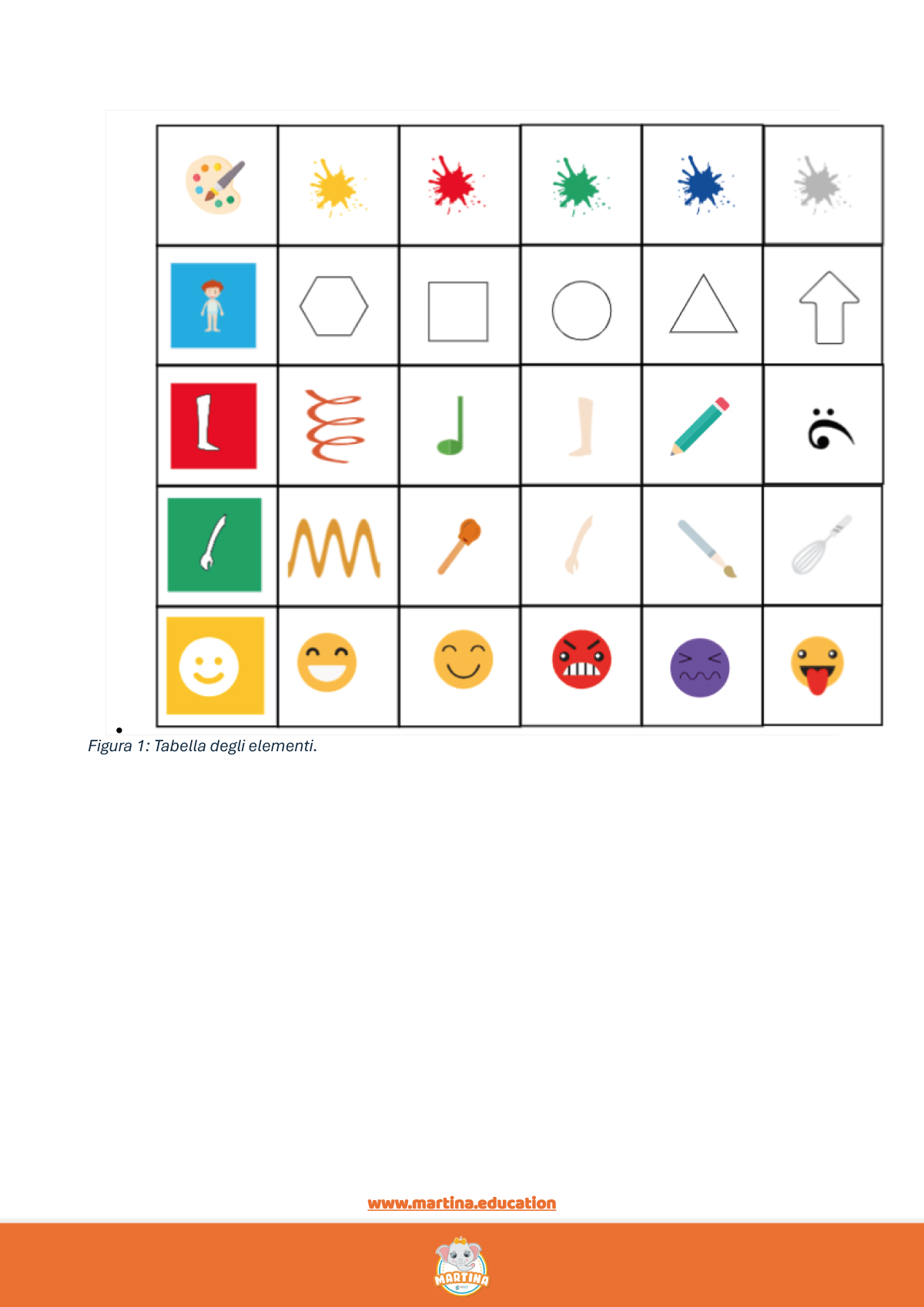 Dal_racconto_al_coding_attività_ludodidattiche_per_lo_sviluppo_del_pensiero_computazionale_5