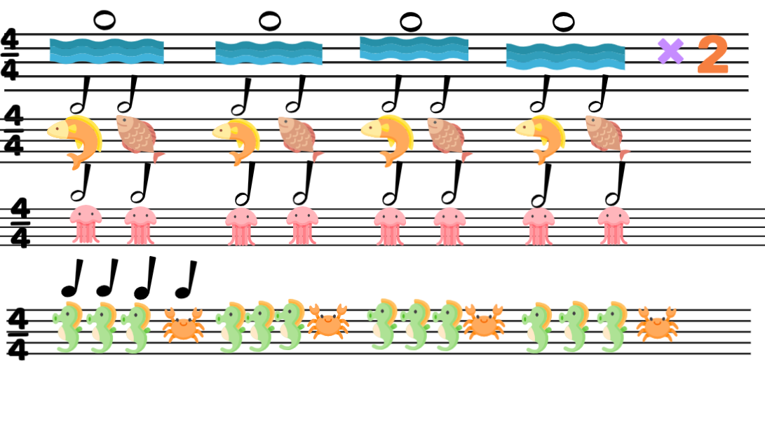 Spartito Aquarium di Camill Saint Saens