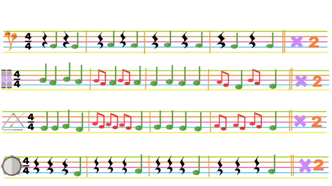 Spartito Uptown Funk – Bruno Mars